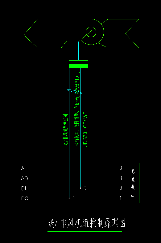 樓宇自控系統(tǒng)圖和解決方案(圖4) 送排風(fēng)機組控制原理圖.jpg
