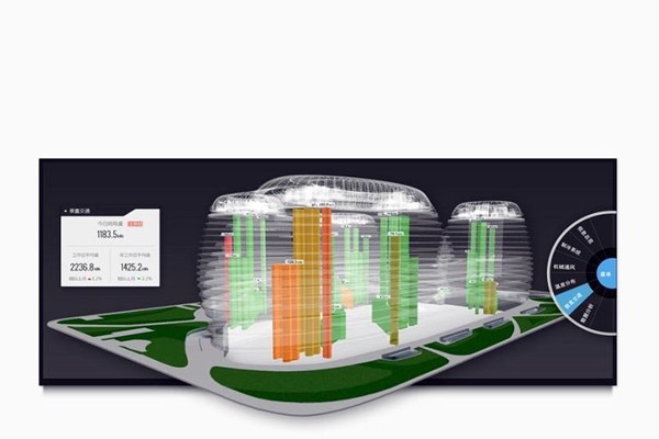 鄧卓棣解析樓宇自控的不同內涵！