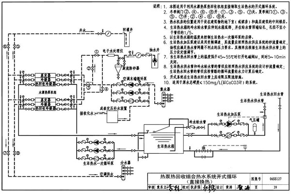 水環(huán)熱泵技術(shù)實現(xiàn)樓宇自控的節(jié)能要求！