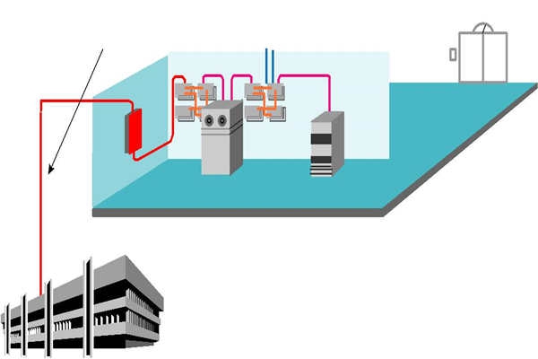 樓宇智能化系統理想的布線方式！