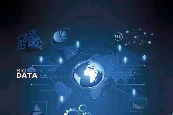 樓宇自控系統(tǒng)如何管理數據信息？