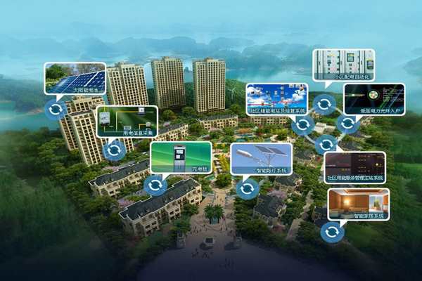 樓宇自控系統初始密鑰的分配！