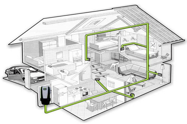 中央吸塵系統的集成化特點！