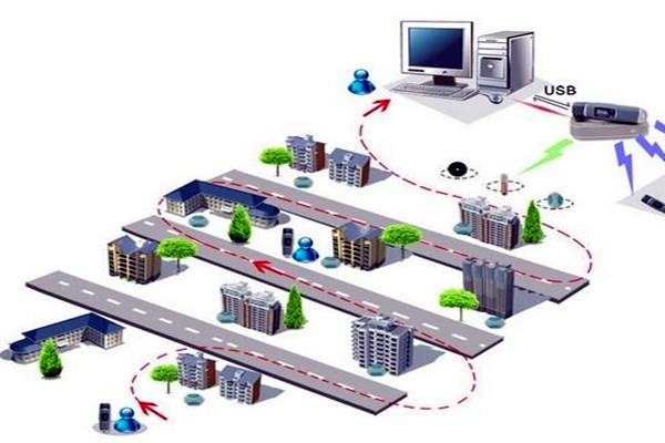 在線還是離線？電子巡更系統(tǒng)的分類！