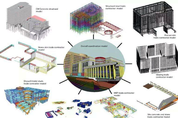 樓宇智能化系統提升了樓宇整體安全性! 樓宇智能化系統提升了樓宇整體安全性!