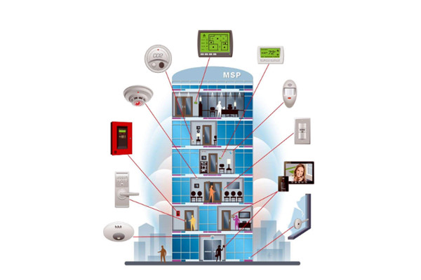樓宇控制系統(tǒng)包括哪些設(shè)計(jì)目標(biāo)? 樓宇控制系統(tǒng)包括哪些設(shè)計(jì)目標(biāo)?