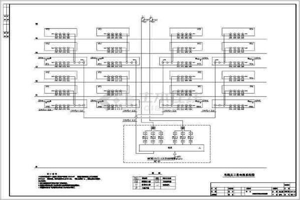 樓宇自控系統電氣部分的規劃思路！