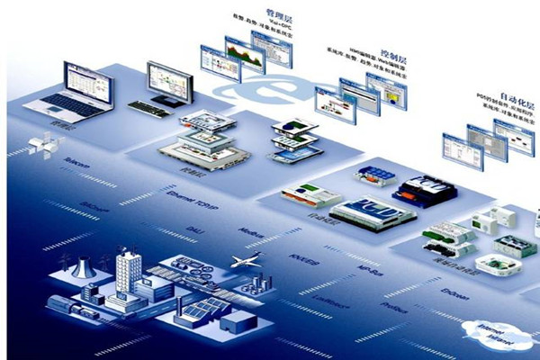 你不知道的樓宇自動化系統！(圖1)