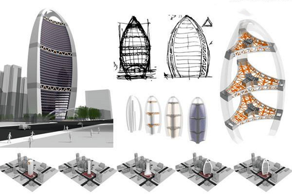 樓宇自動化系統(tǒng)與安防監(jiān)控系統(tǒng)概況！(圖1)
