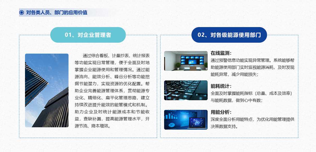 工業能耗監測系統(圖5) 工業能耗監測系統(圖5)