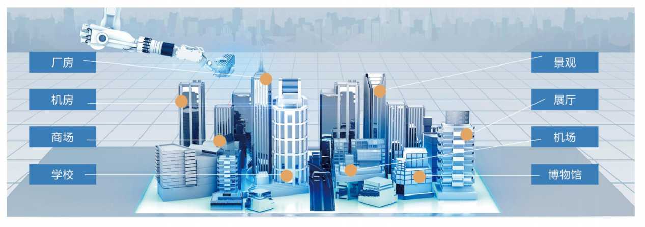 智能照明系統(tǒng)(圖3) 智能照明系統(tǒng)(圖3)